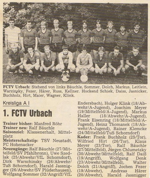 FCTV Urbach Saison 1986 87 Spielerkader und Mannschaftsfoto