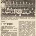 FCTV Urbach Saison 1986_87 Spielerkader und Mannschaftsfoto.jpg