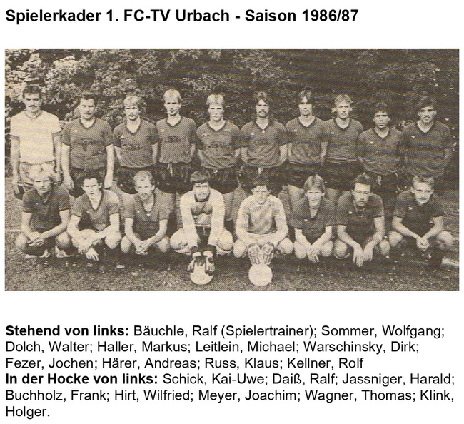 FCTV Urbach Saison 1986 87 Spielerkader Zeitungsfoto Foto mit Namen