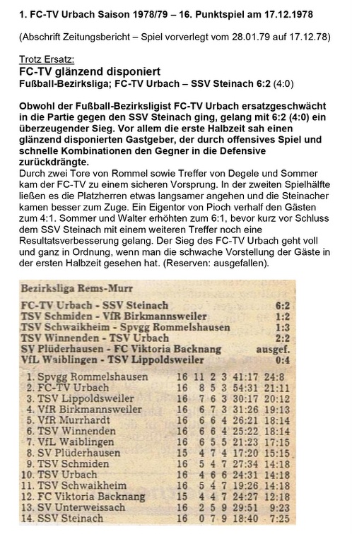 FCTV Urbach Saison 1978 79 16.. Spieltag FC-TV Urbach SSV Steinach 17.12.1978