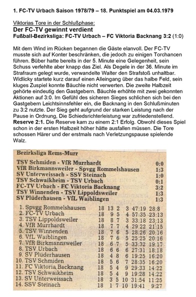 FCTV Urbach Saison 1978 79 18. Spieltag FCTV Urbach FC Viktoria Backnang 04.03.1979