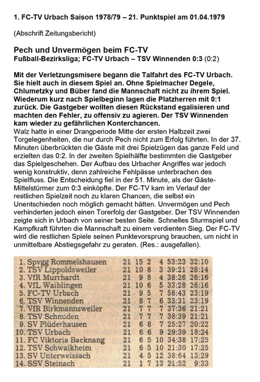 FCTV Urbach Saison 1978 79 21. Spieltag FC-TV Urbach TSV Winnenden 01.04.1979