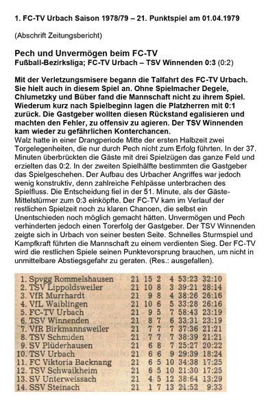 FCTV Urbach Saison 1978_79 21. Spieltag FC-TV Urbach TSV Winnenden 01.04.1979.jpg