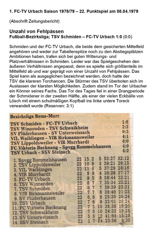 FCTV Urbach Saison 1978 79 22. Spieltag TSV Schmiden FC-TV Urbach 08.04.1979