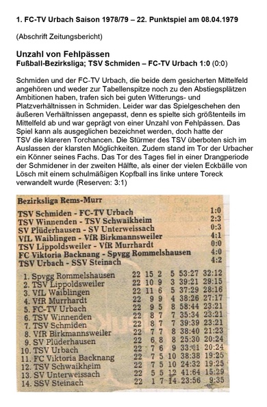 FCTV Urbach Saison 1978_79 22. Spieltag TSV Schmiden FC-TV Urbach 08.04.1979.jpg