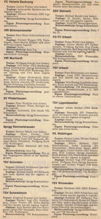 FCTV Urbach Saison 1978 79 Saison Vorschau alle Mannschaften