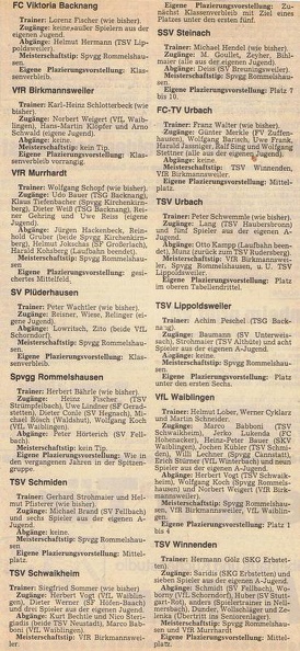 FCTV Urbach Saison 1978 79 Saison Vorschau alle Mannschaften