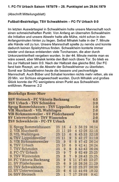 FCTV Urbach Saison 1978 79 25. Spieltag TSV Schwaikheim FC-TV Urbach 29.04.1979