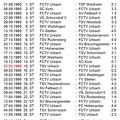 FCTV Urbach Saison 1985_86 Spielplan.jpg
