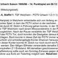 FCTV Urbach Saison 1985 86 TSF Welzheim FCTV Urbach 14. Spieltag am 08.12.1985