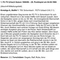 FCTV Urbach Saison 1985 86 TSV Schornbach FCTV Urbach 25. Spieltag am 04.05.1986