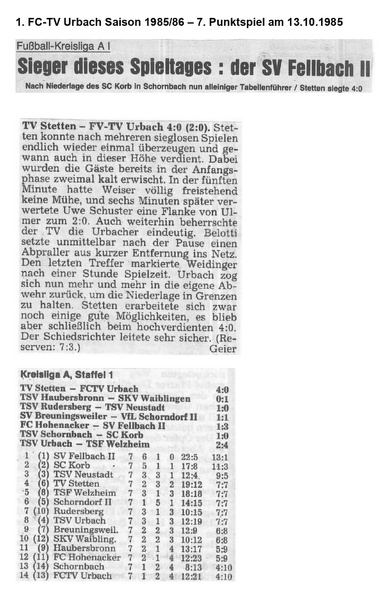 FCTV Urbach Saison 1985 86 TV Stetten FCTV Urbach 7. Spieltag am 13.10.1985