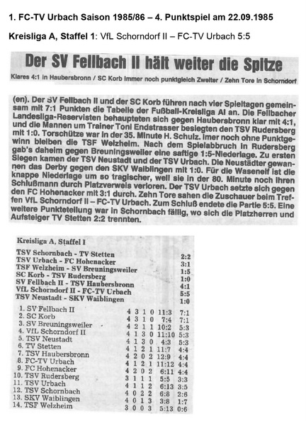 FCTV Urbach Saison 1985_86 VfL Schorndorf II FCTV Urbach 4. Spieltag am 22.09.1985.jpg