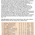 TSV Urbach Saison 1966 1967 TSV Oberurbach TSV Zuffenhausen 02.10.1966.jpg