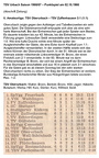 TSV Urbach Saison 1966 1967 TSV Oberurbach TSV Zuffenhausen 02.10.1966