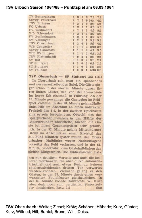 TSV Urbach Saison 1964 1965 TSV Oberurbach SF Stuttgart 06.09.1964