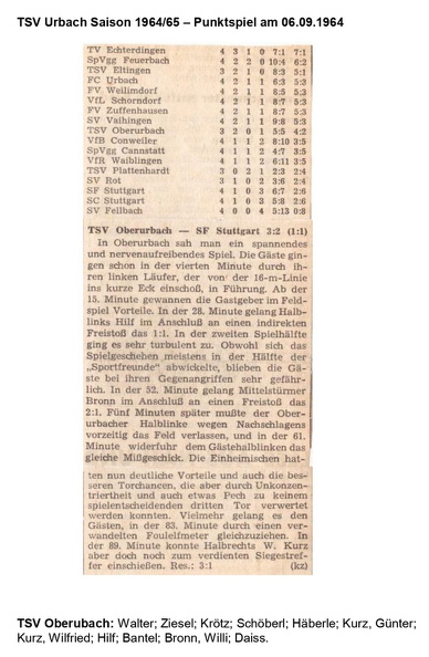 TSV Urbach Saison 1964 1965 TSV Oberurbach SF Stuttgart 06.09.1964.jpg