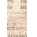 TSV Urbach Saison 1964 1965 TSV Oberurbach SF Stuttgart 06.09.1964