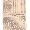 TSV Urbach Saison 1965 1966 Stuttgarrter Kickers Amat. TSV Oberurbach 05.09.1965