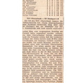 TSV Urbach Saison 1964 1965 TSV Oberurbach Stuttgarter SC 23.08.1964