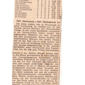 TSV Urbach Saison 1964 1965 TSV Oberurbach TSV Plattenhardt 20.09.1964