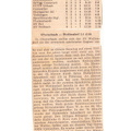TSV Urbach Saison 1964 1965 TSV Oberurbach TSV Weilimdorf 11.10.1964