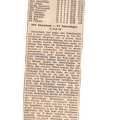 TSV Urbach Saison 1964 1965 TSV Oberurbach TV Echterdingen 29.11.1964