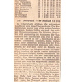 TSV Urbach Saison 1964 1965 TSV Oberurbach SV Fellbach 13.12.1964