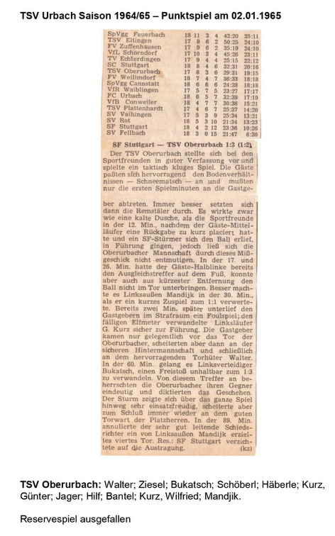 TSV Urbach Saison 1964 1965 SF Stuttgart TSV Oberurbach 02.01.1965