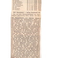 TSV Urbach Saison 1964 1965 TSV Oberurbach SpVgg Feuerbach 10.01.1965