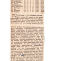 TSV Urbach Saison 1964 1965 TSV Oberurbach TSV Eltingen 06.01.1965