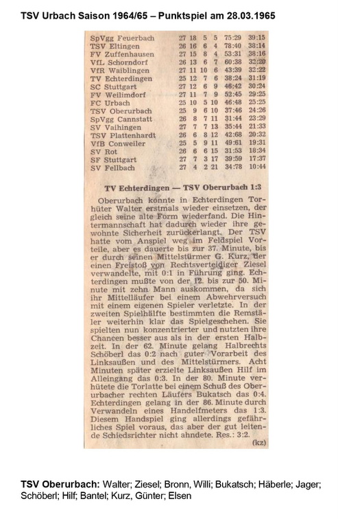 TSV Urbach Saison 1964 1965 TV Echterdingen TSV Oberurbach 28.03.1965