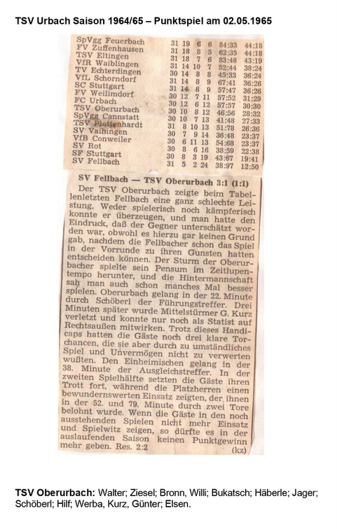 TSV Urbach Saison 1964 1965 SV Fellbach  TSV Oberurbach 02.05.1965