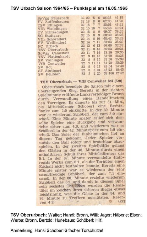 TSV Urbach Saison 1964 1965 TSV Oberurbach VfB Conweiler 16.05.1965