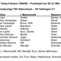 TSV Urbach Saison 1964 1965 TSV Oberurbach SV Vaihingen 20.12.1964