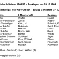 TSV Urbach Saison 1964 1965 TSV Oberurbach SpVgg Cannstatt 25.10.1964