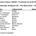TSV Urbach Saison 1965 1966 Stuttgarter SC TSV Oberurbach 22.08.1965