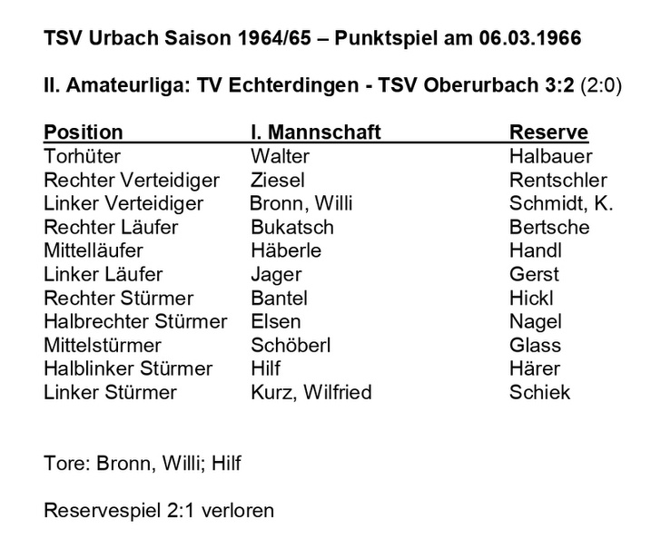 TSV Urbach Saison 1965 1966 TV Echterdingen TSV Oberurbach 06.03.1966