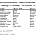 TSV Urbach Saison 1965 1966 TV Echterdingen TSV Oberurbach 06.03.1966