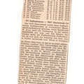 TSV Urbach Saison 1965 1966 FV Zuffenhausen TSV Oberurbach 17.04.1966