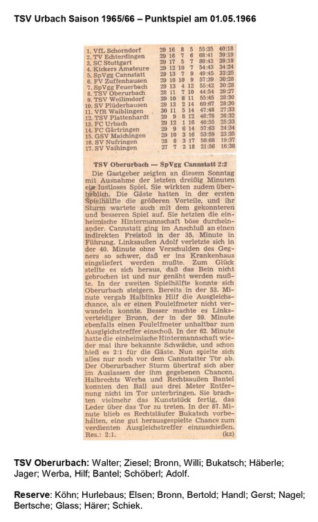 TSV Urbach Saison 1965 1966 TSV Oberurbach SpVgg Cannstatt 01.05.1966