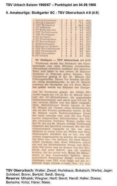 TSV Urbach Saison 1966 1967 Stuttgarter SC TSV Oberurbach 04.09.1966
