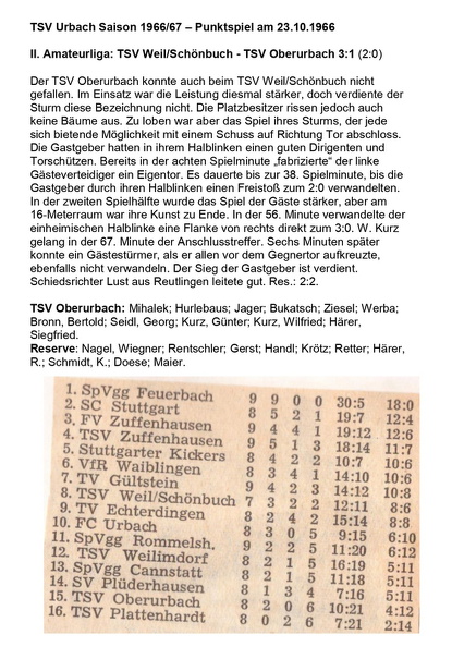TSV Urbach Saison 1966 1967 TSV Weil im Schoenbuch TSV Oberurbach 23.10.1966