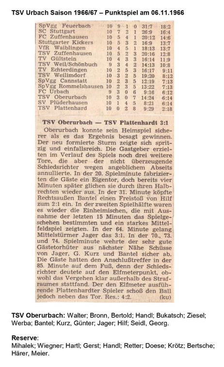 TSV Urbach Saison 1966 1967 TSV Oberurbach TSV Plattenhardt 06.11.1966