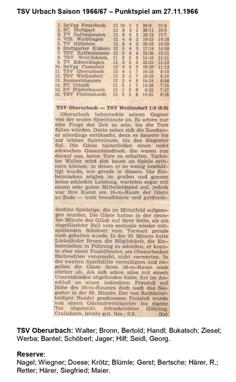 TSV Urbach Saison 1966 1967 TSV Oberurbach TSV Weilimdorf 27.11.1966