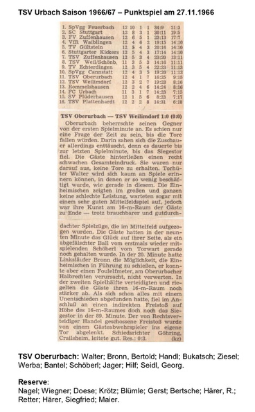 TSV Urbach Saison 1966 1967 TSV Oberurbach TSV Weilimdorf 27.11.1966