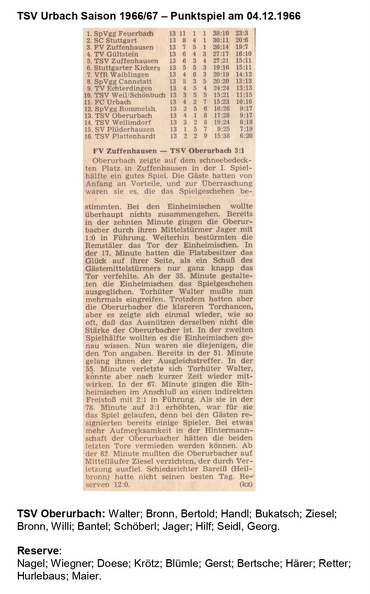 TSV Urbach Saison 1966 1967 FV Zuffenhausen TSV Oberurbach 04.12.1966