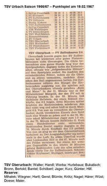 TSV Urbach Saison 1966 1967 TSV Oberurbach FV Zuffenhausen 19.02.1967