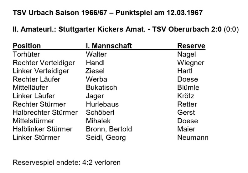 TSV Urbach Saison 1966 1967 Stuttgarter Kickers Amat. TSV Oberurbach 12.03.1967