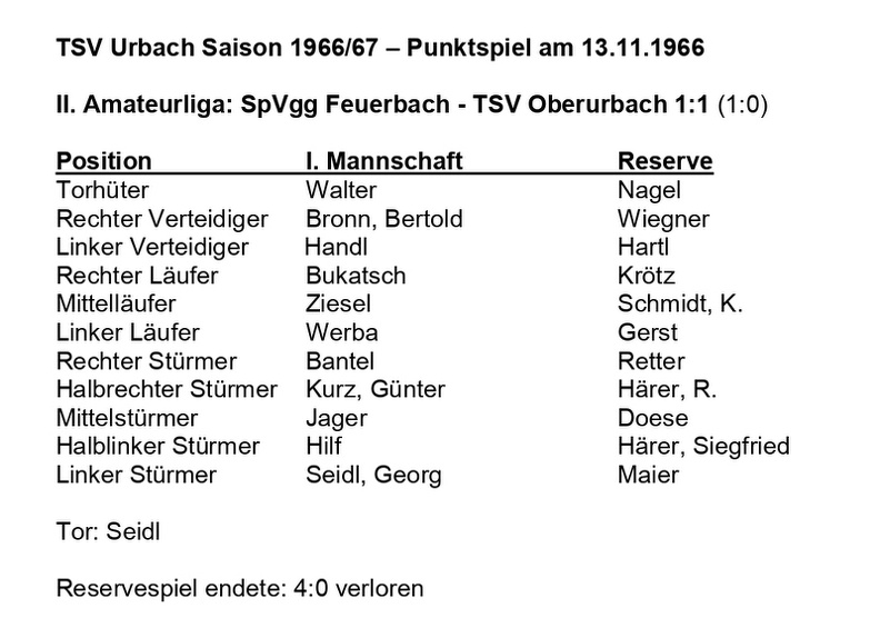 TSV Urbach Saison 1966 1967 SpVgg Feuerbach TSV Oberurbach 13.11.1966